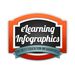 eLearngraphic