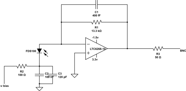 schematic