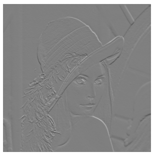 lena embossing