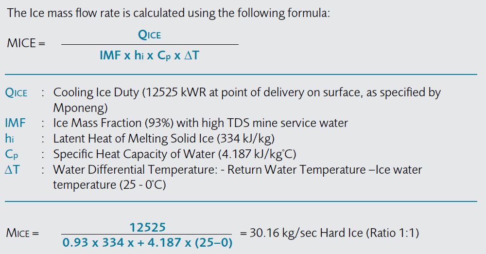 ice mass flow