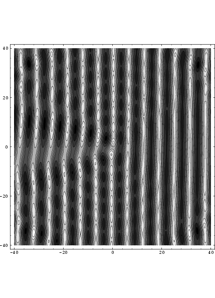 Bohm with 1.4 unit of flux through solenoid