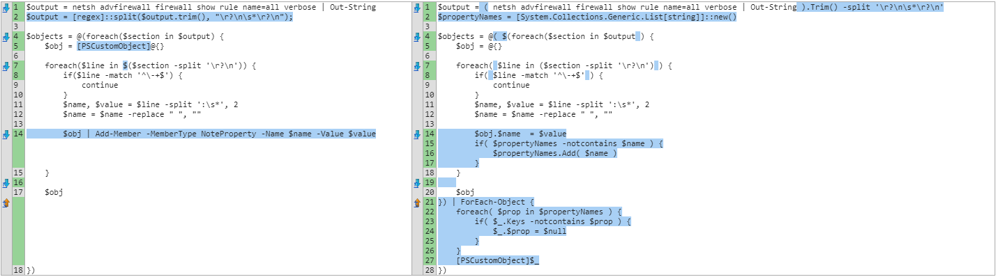 Code Diff