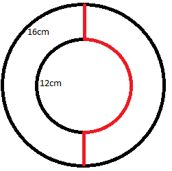 Cake Cut Diagram