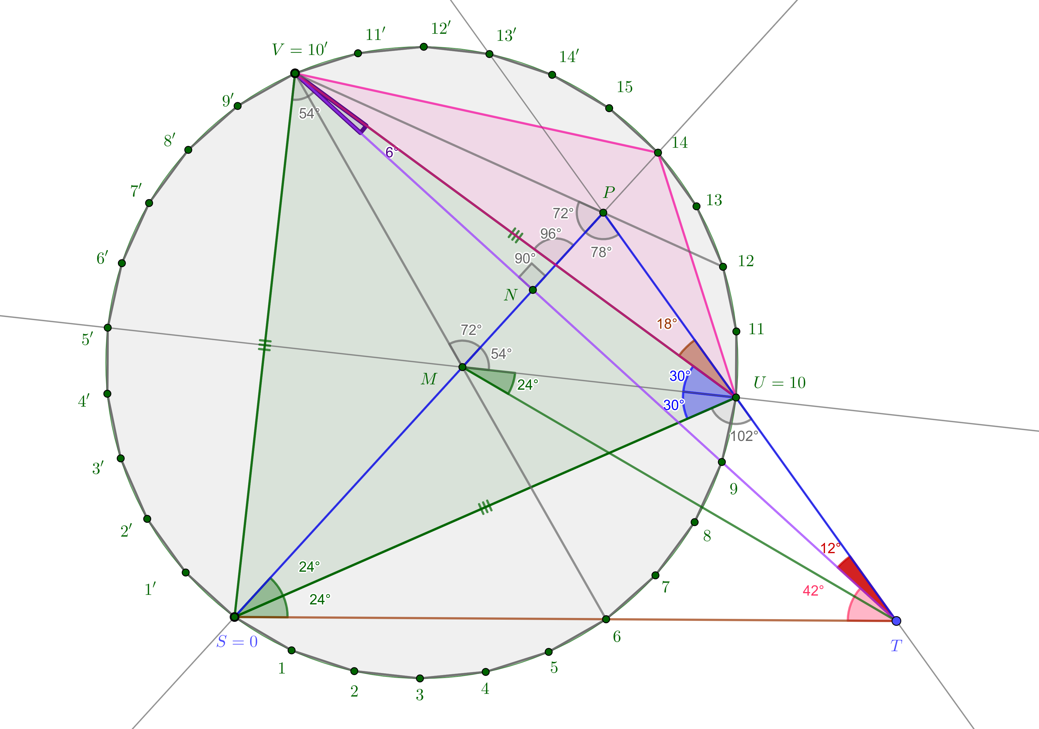 mathematics stackexchange problem 4995979 - geometric construction - proof of the lemma using a regular 30-gon