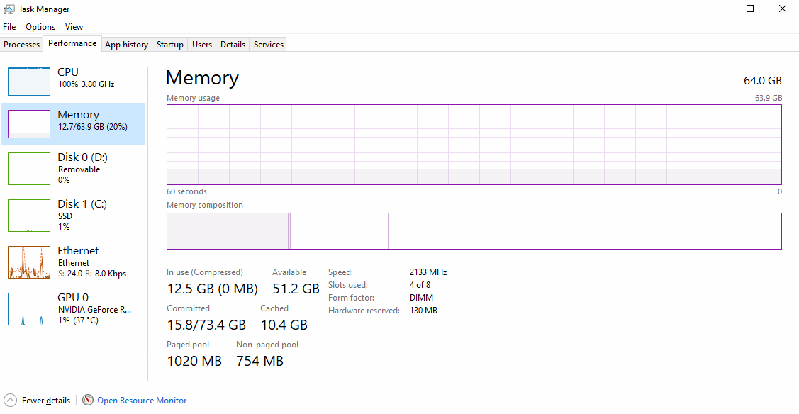 screenshot of the activity monitor