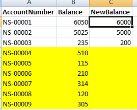 I need to update value Of B column in C column as shown in figure in postgresql