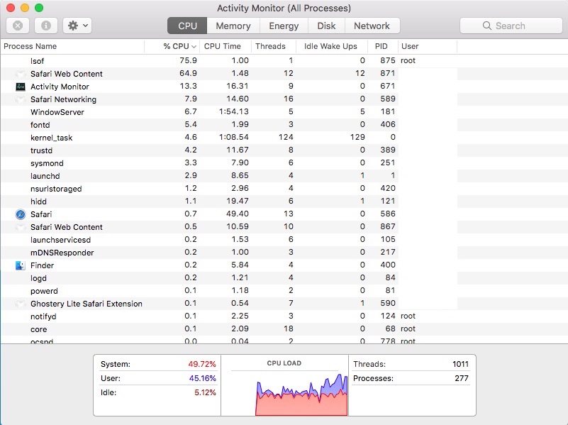 high CPU load