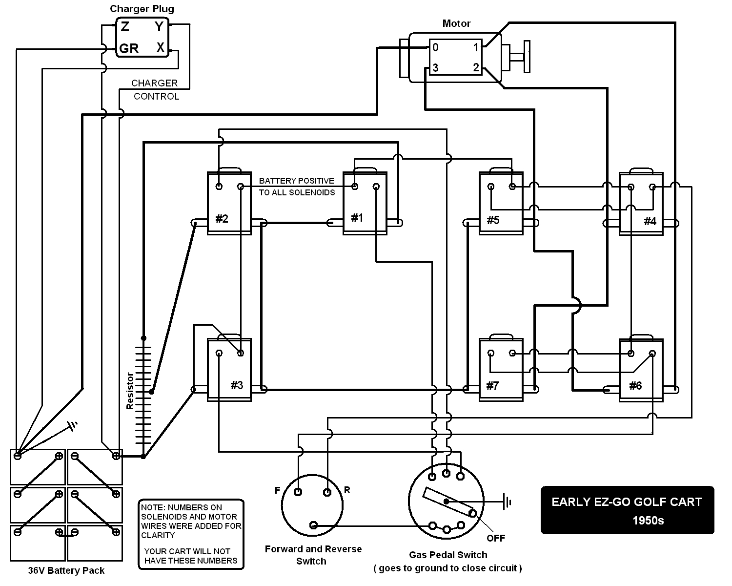 Wiring Diagram For 2013 48 Volt Ez Go Solenoid