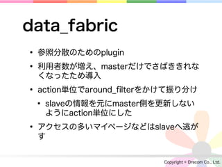 data_fabric
• 参照分散のためのplugin
• 利用者数が増え、masterだけでさばききれな
 くなったため導入

• action単位でaround_ﬁlterをかけて振り分け
 • slaveの情報を元にmaster側を更新しない
   ようにaction単位にした

• アクセスの多いマイページなどはslaveへ逃が
 す


                        Copyright © Drecom Co., Ltd.
 