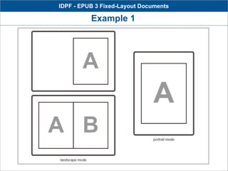 IDPF - EPUB 3 Fixed-Layout Documents

          Example 1
 