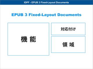 IDPF - EPUB 3 Fixed-Layout Documents




EPUB 3 Fixed-Layout Documents


                                  対応付け

   機能
                                   領域
 