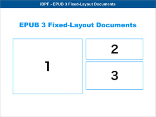 IDPF - EPUB 3 Fixed-Layout Documents




EPUB 3 Fixed-Layout Documents


                                      2
      1
                                      3
 