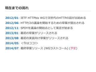 現在までの流流れ
2012/01:  IETF  HTTPbis  WGで次世代のHTTPの話が出始める  
2012/06:  HTTP/2の議論論を開始するための草案が提出される  
2012/11:  SPDYを議論論の開始点として策定が始まる  
2013/01:  最初の草案がリリースされる  
2013/08:  最初の実装向け草案がリリースされる  
2014/05:  ＜今はココ!＞  
2014/07:  最終草案リリース  (WGラストコール)  (予定)
 