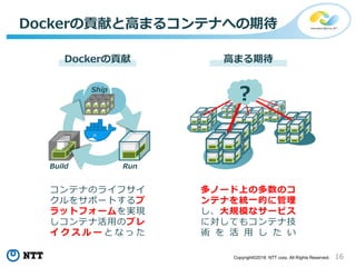 16Copyright©2018 NTT corp. All Rights Reserved.
Dockerの貢献と高まるコンテナへの期待
コンテナのライフサイ
クルをサポートするプ
ラットフォームを実現
しコンテナ活用のブレ
イ ク ス ル ー と な っ た
Ship
Build Run
?
Dockerの貢献 高まる期待
多ノード上の多数のコ
ンテナを統一的に管理
し、大規模なサービス
に対してもコンテナ技
術 を 活 用 し た い
 