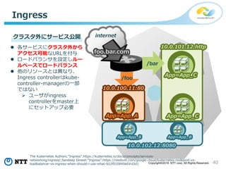 40Copyright©2018 NTT corp. All Rights Reserved.
Ingress
10.0.102.12:8080
App=App_A
App=App_C
App=App_C
App=App_B App=App_B
10.0.101.12:http
クラスタ外にサービス公開
 各サービスにクラスタ外から
アクセス可能なURLを付与
 ロードバランサを設定しルー
ルベースでロードバランス
 他のリソースとは異なり、
Ingress controllerはkube-
controller-managerの一部
ではない
 ユーザがingress
controllerをmaster上
にセットアップ必要
/bar
/foo
10.0.100.11:80
foo.bar.com
internet
The Kubernetes Authors.”Ingress”.https://kubernetes.io/docs/concepts/services-
networking/ingress/;Sandeep Dinesh.“Ingress”.https://medium.com/google-cloud/kubernetes-nodeport-vs-
loadbalancer-vs-ingress-when-should-i-use-what-922f010849e0#d3d1
 