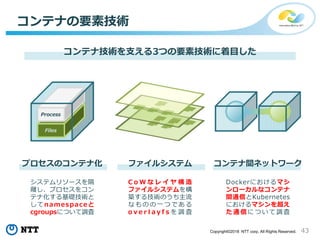 43Copyright©2018 NTT corp. All Rights Reserved.
コンテナの要素技術
コンテナ技術を支える3つの要素技術に着目した
システムリソースを隔
離し、プロセスをコン
テナ化する基礎技術と
してnamespaceと
cgroupsについて調査
C o W な レ イ ヤ 構 造
ファイルシステムを構
築する技術のうち主流
な も の の 一 つ であ る
o v e r l a y f s を 調 査
Dockerにおけるマシ
ンローカルなコンテナ
間通信とKubernetes
におけるマシンを超え
た 通 信 に つ い て調 査
ファイルシステムプロセスのコンテナ化 コンテナ間ネットワーク
Process
Files
 