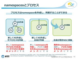 46Copyright©2018 NTT corp. All Rights Reserved.
namespacesとプロセス
プロセスはnamespaceを作成し、所属することができる
新しくnamespaceと
子プロセスを生成し、
その子プロセスを最初
の メ ン バ に す る
新しくnamespaceを
作成し、プロセス自身
をそのnamespaceの
メ ン バ に す る
既存のnamespaceを
選択し、プロセス自身
をそのnamespaceの
メ ン バ に す る
新しくNS作成し
自身が所属
新しくNS作成し
子プロセスを所属 自身が既存NSに移動
C1 C2
P
NS作成
P
NS作成
P
NS移動
Michael Kerrisk."Namespaces in operation, part 2: the namespaces API".https://lwn.net/Articles/531381/;
Free Software Foundation."NAMESPACES(7)".Linux Programmer's Manual(man page)
 