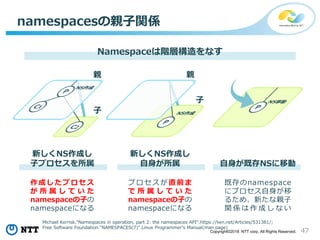 47Copyright©2018 NTT corp. All Rights Reserved.
namespacesの親子関係
Namespaceは階層構造をなす
作成したプロセス
が 所 属 し て い た
namespaceの子の
namespaceになる
プロセスが直前ま
で 所 属 し て い た
namespaceの子の
namespaceになる
既存のnamespace
にプロセス自身が移
るため、新たな親子
関 係 は 作 成 し な い
新しくNS作成し
自身が所属
新しくNS作成し
子プロセスを所属 自身が既存NSに移動
親
子
親
子
Michael Kerrisk."Namespaces in operation, part 2: the namespaces API".https://lwn.net/Articles/531381/;
Free Software Foundation."NAMESPACES(7)".Linux Programmer's Manual(man page)
 