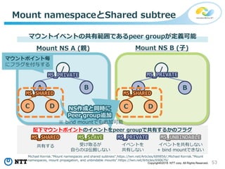 53Copyright©2018 NTT corp. All Rights Reserved.
Mount namespaceとShared subtree
マウントイベントの共有範囲であるpeer groupが定義可能
Mount NS A (親) Mount NS B (子)
/
A
C D
B
/
A B
C D
MS_SHARED
MS_PRIVATEMS_PRIVATE
MS_SHARED
MS_PRIVATEMS_SHARED MS_SLAVE MS_UNBINDABLE
共有する 受け取るが
自らのは伝搬しない
イベントを
共有しない
イベントを共有しない
+ bind mountできない
NS作成と同時に
Peer group追加
※ bind mountでも追加可能
Michael Kerrisk."Mount namespaces and shared subtrees".https://lwn.net/Articles/689856/;Michael Kerrisk."Mount
namespaces, mount propagation, and unbindable mounts".https://lwn.net/Articles/690679/
配下マウントポイントのイベントをpeer groupで共有するかのフラグ
マウントポイント毎
にフラグを付与する
 