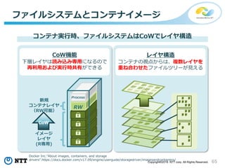 65Copyright©2018 NTT corp. All Rights Reserved.
ファイルシステムとコンテナイメージ
RW
Process
イメージ
レイヤ
(R専用)
新規
コンテナレイヤ
（RW可能）
CoW
コンテナ実行時、ファイルシステムはCoWでレイヤ構造
CoW機能
下層レイヤは読み込み専用になるので
再利用および実行時共有ができる
レイヤ構造
コンテナの視点からは、複数レイヤを
重ね合わせたファイルツリーが見える
Docker Inc."About images, containers, and storage
drivers".https://docs.docker.com/v17.09/engine/userguide/storagedriver/imagesandcontainers/
 