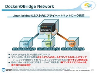 69Copyright©2018 NTT corp. All Rights Reserved.
DockerのBridge Network
Linux bridgeでホスト内にプライベートネットワーク構築
 Linux bridgeを用いた通信がデフォルト
 マシンの外と通信する際はホストマシンのポートをコンテナのポートにマップ
 コンテナ自身からと他マシン上コンテナからの視点でIPアドレスが異なる
 静的にポートを割り当てる場合、サービス開発者は各コンテナにどのポートを
割り当てるのか設計
docker0
192.168.100.10/24 192.168.100.11/24 192.168.100.12/24
eth0 eth0eth0
Docker Inc."Published ports".https://docs.docker.com/config/containers/container-networking/#published-ports;Docker Inc."Docker container
networking".https://docs.docker.com/v17.09/engine/userguide/networking/;The Kubernetes Authors.”Docker
model".https://kubernetes.io/docs/concepts/cluster-administration/networking/#docker-model
 