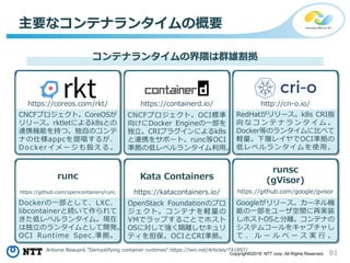 81Copyright©2018 NTT corp. All Rights Reserved.
CNCFプロジェクト。CoreOSが
リリース。rktletによるk8sとの
連携機能を持つ。独自のコンテ
ナの仕様appcを提唱するが、
Dockerイメージも扱える 。
主要なコンテナランタイムの概要
runc
runsc
(gVisor)
RedHatがリリース。k8s CRI指
向 な コ ン テ ナ ラ ン タ イ ム 。
Docker等のランタイムに比べて
軽量。下層レイヤでOCI準拠の
低レベルランタイムを使用。
Dockerの一部として、LXC、
libcontainerと続いて作られて
きた低レベルランタイム。現在
は独立のランタイムとして開発。
OCI Runtime Spec.準拠。
Googleがリリース。カーネル機
能の一部をユーザ空間に再実装
しホストOSと分離。コンテナの
システムコールをキャプチャし
て 、 ル ー ル ベ ー ス 実 行 。
コンテナランタイムの界隈は群雄割拠
Antoine Beaupré."Demystifying container runtimes".https://lwn.net/Articles/741897/
https://coreos.com/rkt/ http://cri-o.io/
https://github.com/opencontainers/runc https://github.com/google/gvisor
CNCFプロジェクト。OCI標準
向けにDocker Engineの一部を
独立。CRIプラグインによるk8s
と連携をサポート。runc等OCI
準拠の低レベルランタイム利用。
OpenStack Foundationのプロ
ジェクト。コンテナを軽量の
VMでラップすることでホスト
OSに対して強く隔離しセキュリ
ティを担保。OCIとCRI準拠。
https://containerd.io/
https://katacontainers.io/
Kata Containers
 