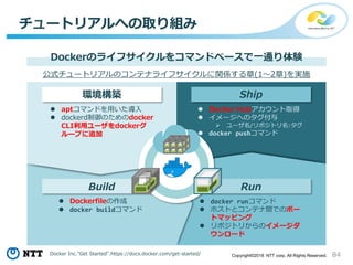 84Copyright©2018 NTT corp. All Rights Reserved.
チュートリアルへの取り組み
Dockerのライフサイクルをコマンドベースで一通り体験
 Docker Hubアカウント取得
 イメージへのタグ付与
 ユーザ名/リポジトリ名:タグ
 docker pushコマンド
 Dockerfileの作成
 docker buildコマンド
 docker runコマンド
 ホストとコンテナ間でのポー
トマッピング
 リポジトリからのイメージダ
ウンロード
 aptコマンドを用いた導入
 dockerd制御のためのdocker
CLI利用ユーザをdockerグ
ループに追加
Ship
Build
Docker Inc."Get Started".https://docs.docker.com/get-started/
公式チュートリアルのコンテナライフサイクルに関係する章(1～2章)を実施
環境構築
Run
 