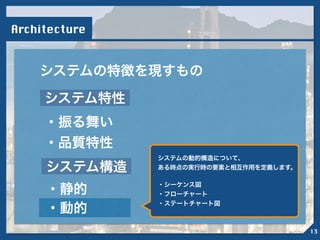 システム構造
システム特性
Architecture
システムの特徴を現すもの
・静的
・振る舞い
・品質特性
・動的
!
システムの動的構造について、
ある時点の実行時の要素と相互作用を定義します。
!
・シーケンス図
・フローチャート
・ステートチャート図
13
 