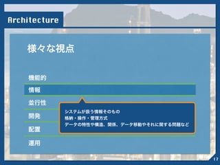 Architecture
様々な視点
機能的
情報
並行性
開発
配置
運用
!
システムが扱う情報そのもの
格納・操作・管理方式
データの特性や構造、関係、データ移動やそれに関する問題など
17
 