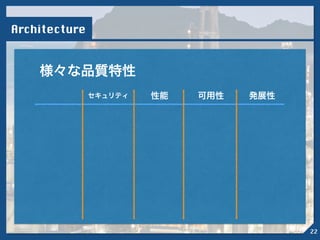 Architecture
様々な品質特性
セキュリティ 性能 可用性 発展性
22
 