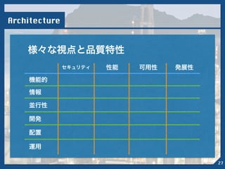 Architecture
様々な視点と品質特性
機能的
情報
並行性
開発
配置
セキュリティ 性能 可用性 発展性
運用
27
 