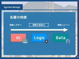 各層の特徴
UI Logic Data
理解の容易さ理解しやすい 理解しにくい
System Design
47
 