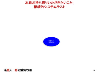 10
本日お持ち帰りいただきたいこと：
継続的システムテスト
自動テスト
（Product）
 