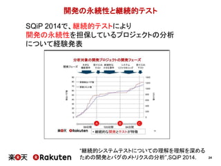 24
開発の永続性と継続的テスト
“継続的システムテストについての理解を理解を深める
ための開発とバグのメトリクスの分析”,SQiP 2014.
SQiP 2014で、継続的テストにより
開発の永続性を担保しているプロジェクトの分析
について経験発表
 