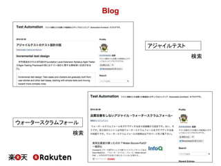 3
Blog
アジャイルテスト
検索
ウォータースクラムフォール
検索
 