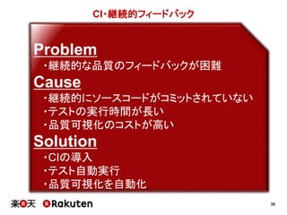 35
CI・継続的フィードバック
Problem
・継続的な品質のフィードバックが困難
Cause
・継続的にソースコードがコミットされていない
・テストの実行時間が長い
・品質可視化のコストが高い
Solution
・CIの導入
・テスト自動実行
・品質可視化を自動化
 