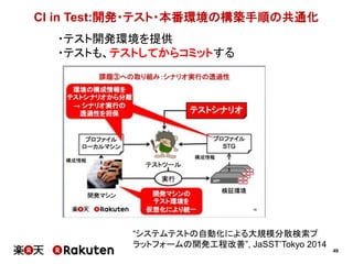 49
CI in Test:開発・テスト・本番環境の構築手順の共通化
“システムテストの自動化による大規模分散検索プ
ラットフォームの開発工程改善”, JaSST’Tokyo 2014
・テスト開発環境を提供
・テストも、テストしてからコミットする
 