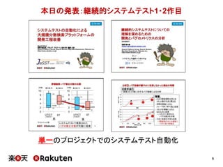 5
本日の発表：継続的システムテスト1・2作目
単一のプロジェクトでのシステムテスト自動化
 