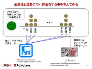 57
生産性と自動テスト：貯金をする事を考えてみる
…１日
目
2日目
3日目
N-2日目
N-1日目
N日目
プロジェクト：
N日でコインを
１００枚貯める
オプション
１https://pixabay.com/en/piggy-bank-savings-
money-bank-coin-621068/
最後にしか
フィードバック
が得られない
毎日フィードバック
が得られる
https://pixabay.com/en/atm-
machine-symbol-icon-blue-310121/
 