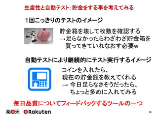 58
生産性と自動テスト：貯金をする事を考えてみる
１回こっきりのテストのイメージ
貯金箱を壊して枚数を確認する
→足らなかったらわざわざ貯金箱を
買ってきていれなおす必要w
コインを入れたら、
現在の貯金額を教えてくれる
→ 今日足らなさそうだったら、
ちょっと多めに入れてみる
自動テストにより継続的にテスト実行するイメージ
毎日品質についてフィードバックするツールの一つ
 