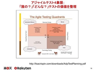 72
アジャイルテスト４象限：
「誰の？」「どんな？」テストの価値を整理
http://lisacrispin.com/downloads/AdpTestPlanning.pdf
 