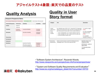 80
アジャイルテスト４象限：楽天での品質のテスト
・”Software System Architecture”. Rozanski Woods.
http://www.viewpoints-and-perspectives.info/home/perspectives/
・“System and Software Quality Requirements and Evaluation”
http://www.iso.org/iso/catalogue_detail.htm?csnumber=35733
Quality in User
Story format
Quality Analysis
 