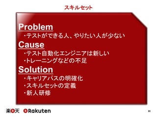 85
スキルセット
Problem
・テストができる人、やりたい人が少ない
Cause
・テスト自動化エンジニアは新しい
・トレーニングなどの不足
Solution
・キャリアパスの明確化
・スキルセットの定義
・新人研修
 