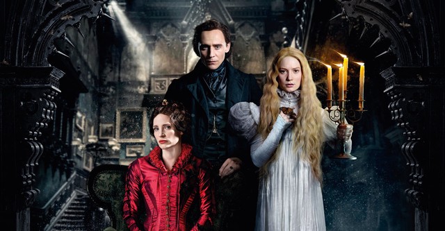 Crimson Peak