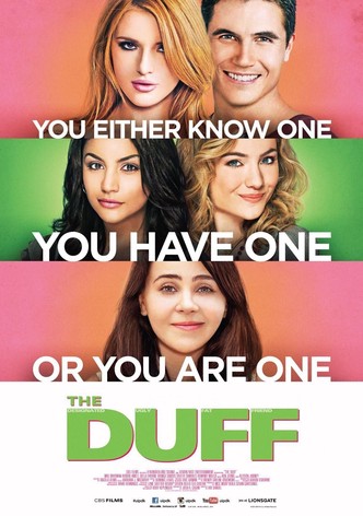 The DUFF