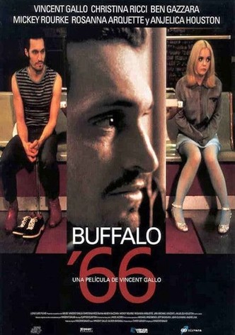 Buffalo '66