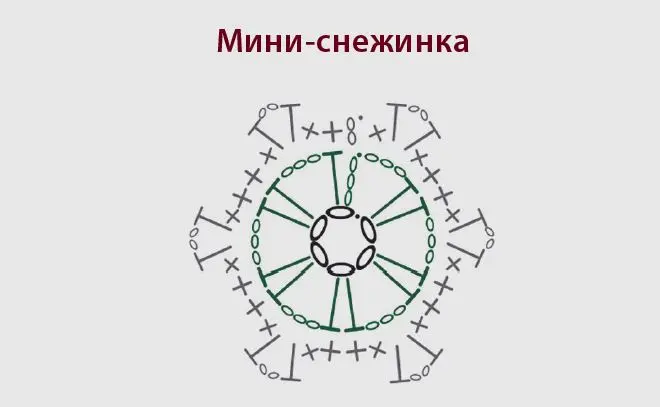 Мини-снежинка