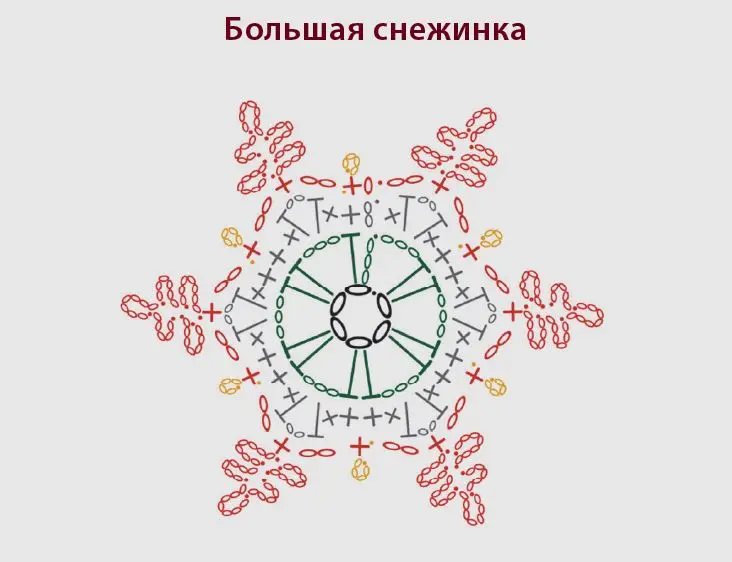 Большая снежинка