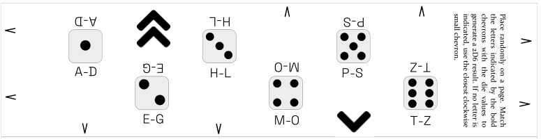 PbtLotA [Diceless 2D6 generator]