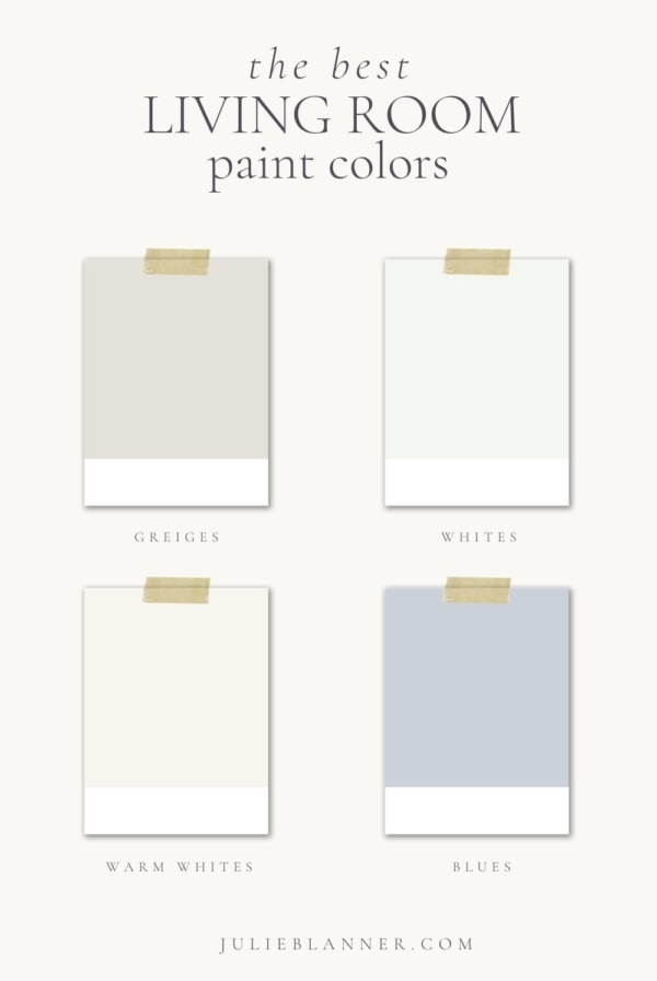 A graphic from julieblanner.com titled "the best living room paint colors"